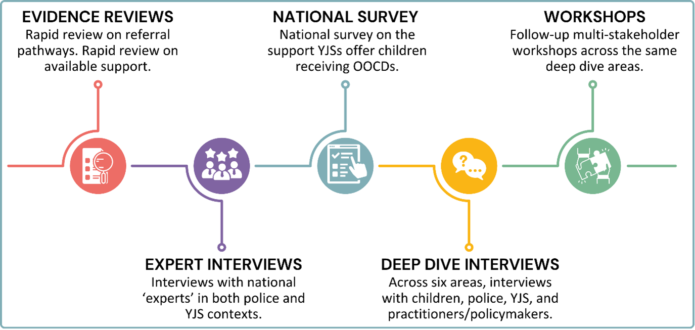 Arrestedchildrenimage Arrestedchildrenimage