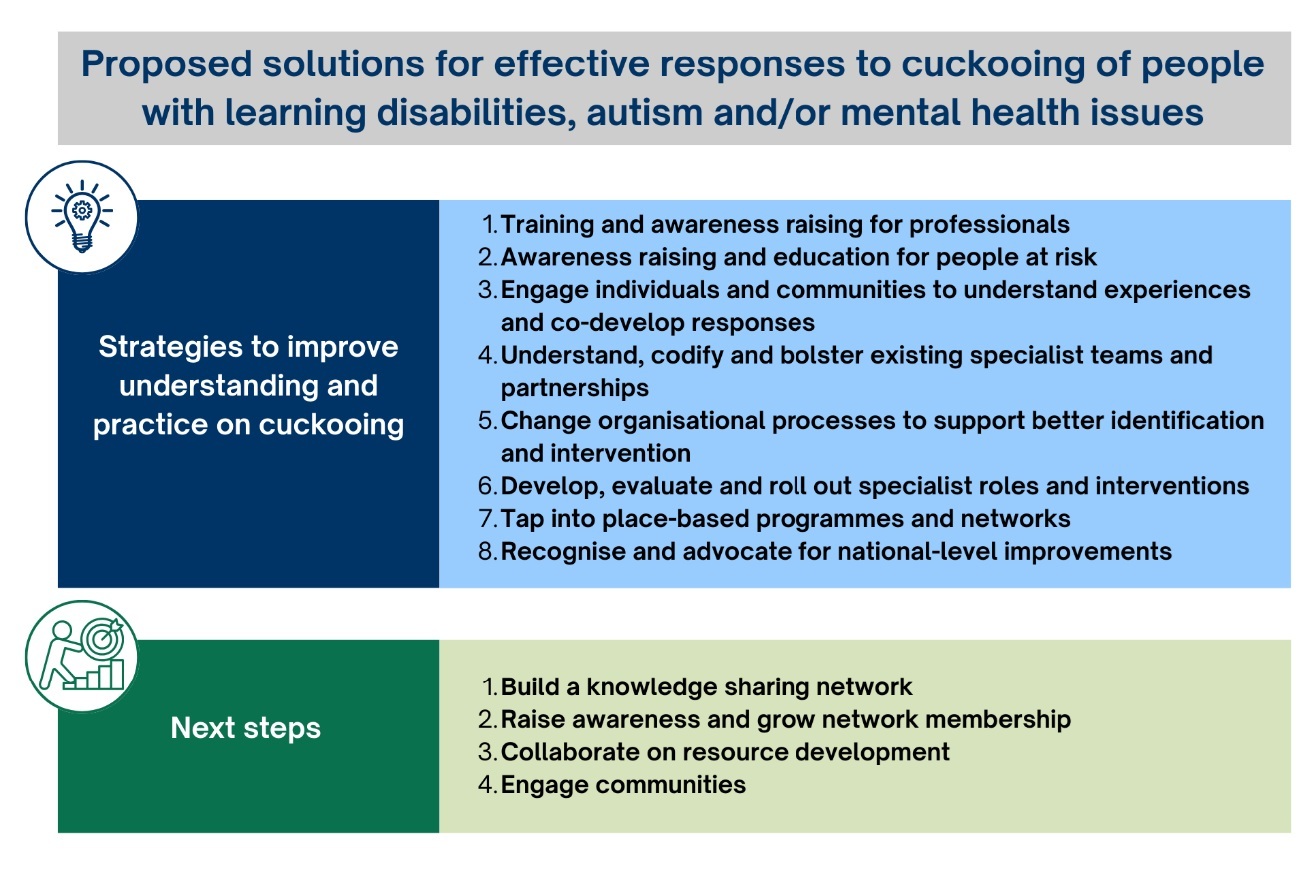 Cuckooing in social care