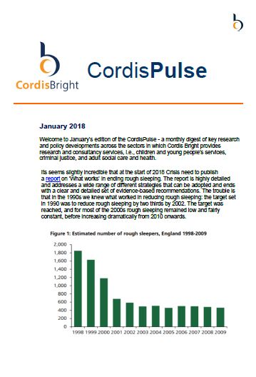 Cordis Pulse: January 2018